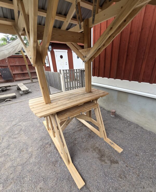 Välkomnande entrébord med tak - Bild 4